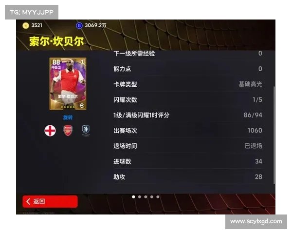 实况坎贝尔传奇特质深度解析与其游戏影响力探讨